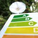 energielabel laten opstellen