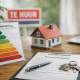energielabel verhuur woning